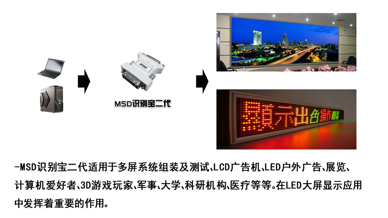 HB-MSD,显示宝,识别宝